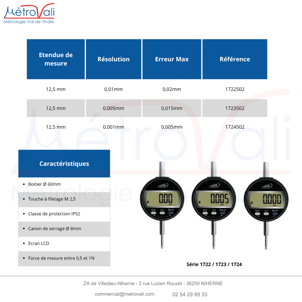 BANC DE CONTROLE DE CONCENTRICITE (8)