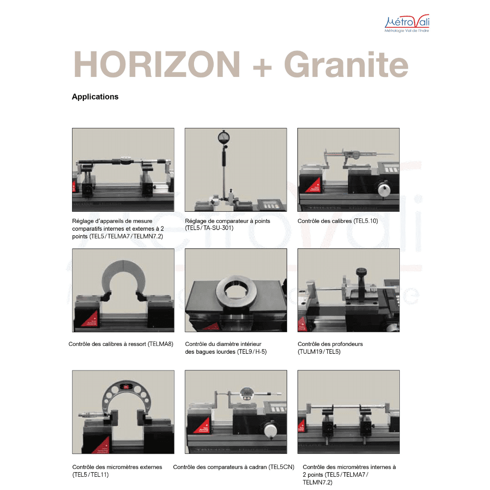 Banc de mesure HORIZON (2)